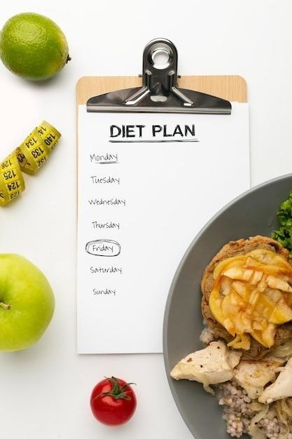 model diet plan pdf