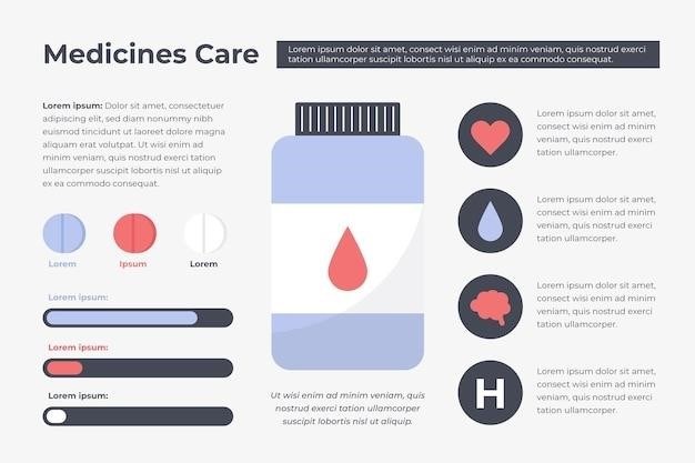 peptide dosing guide