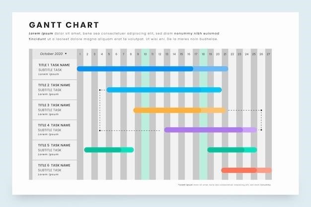 metric chart pdf